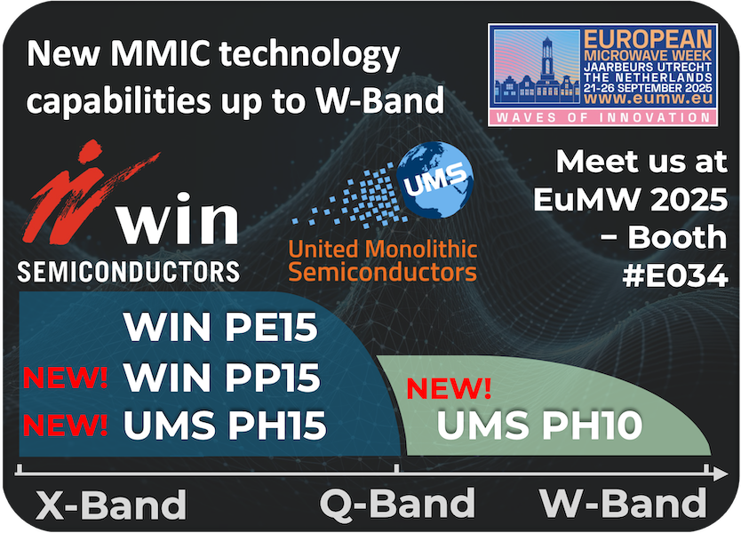New Capabilities with UMS & WIN GaAs Technologies